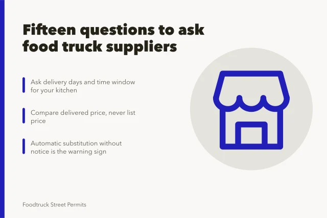Checklist of fifteen questions for interviewing food truck suppliers. Food truck suppliers for people who want the details