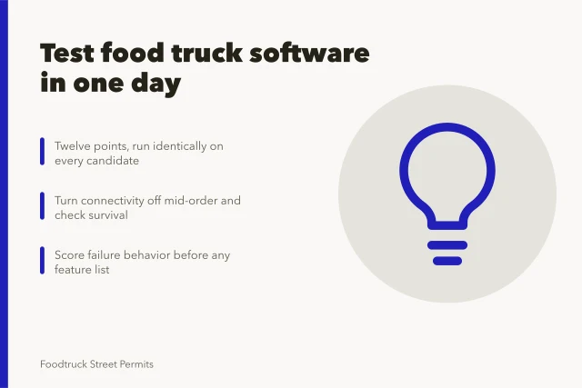 Card about a twelve point food truck software trial run in one day. Choosing food truck software: reviews and verdicts