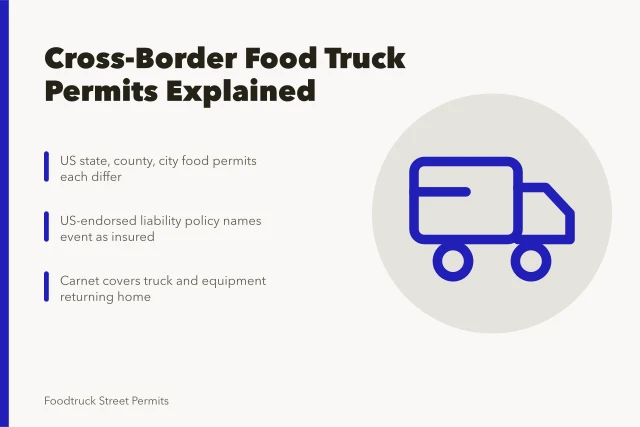 Cross-border food truck permits, insurance and customs entry requirements. Cross-border food truck work between Canada and the US
